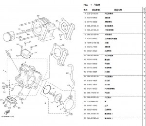 機車零件手冊秒懂懶人包 Motofunshop